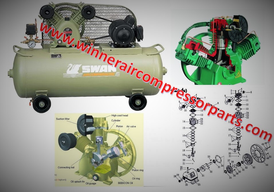 อะไหล่ปั๊มลมลูกสูบ