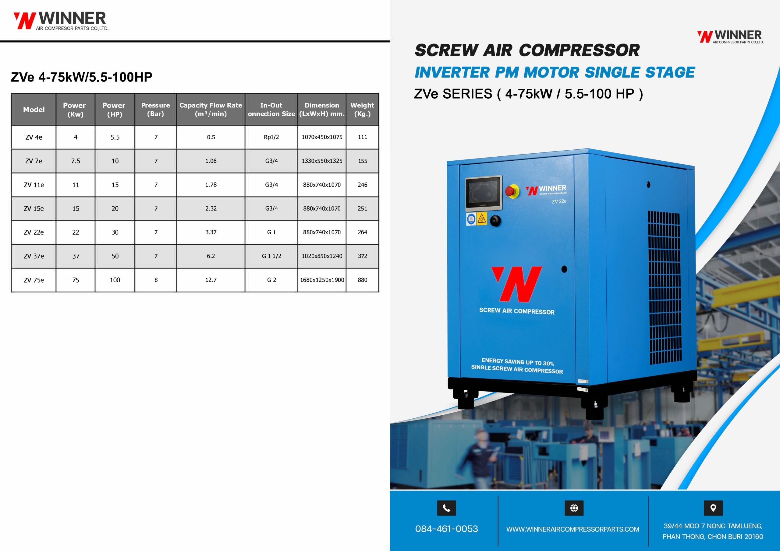 ปั๊มลมประหยัดพลังงาน