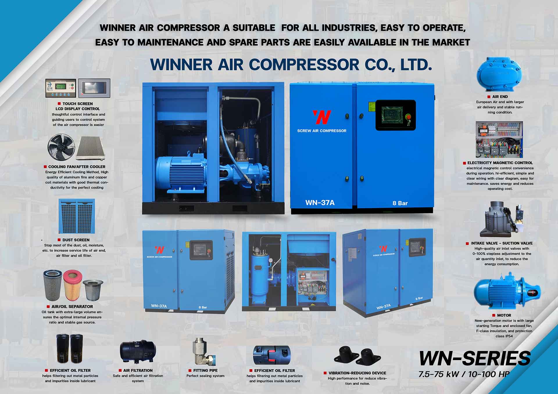 ปั๊มลมรอบคงที่