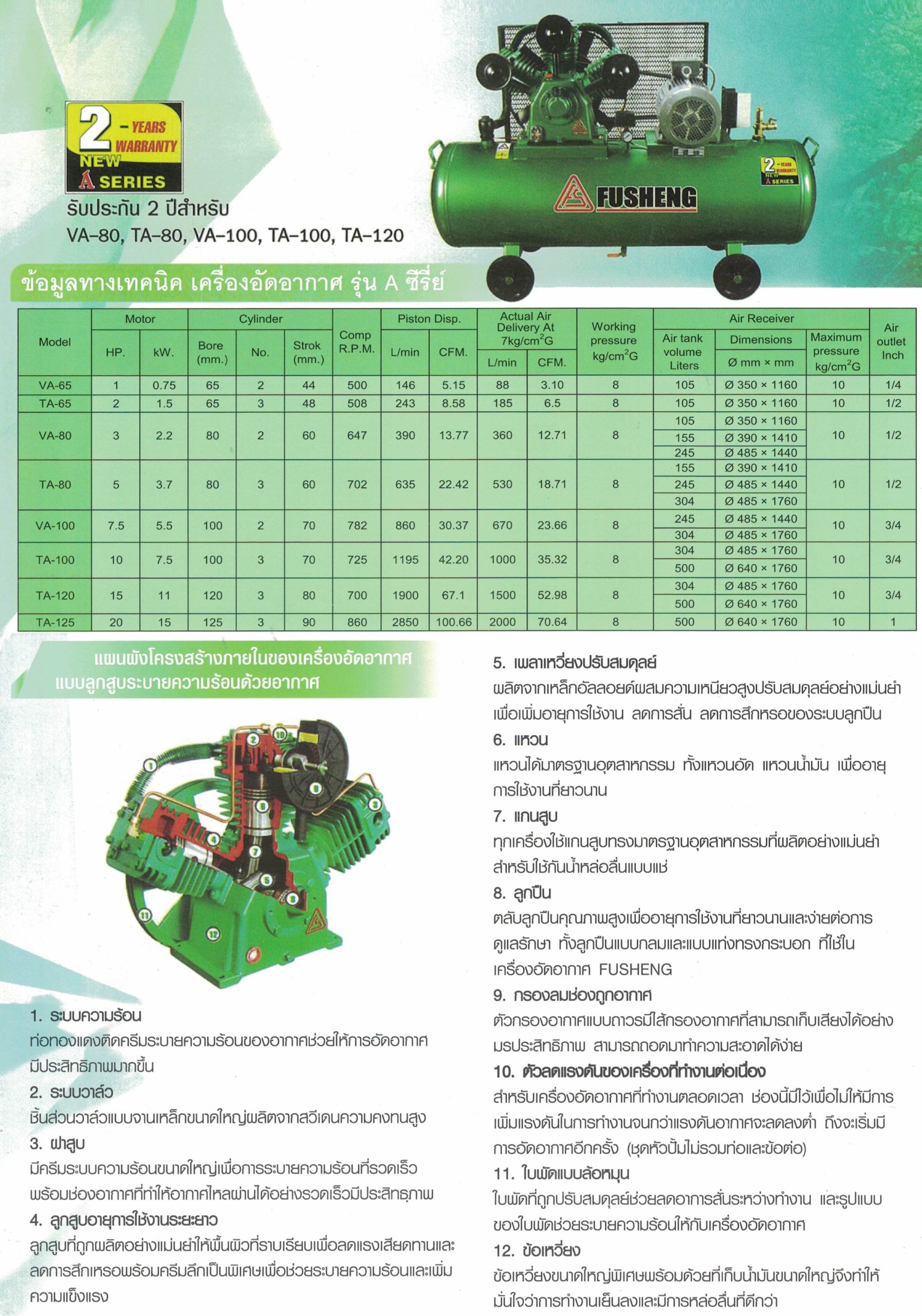 ปั๊มลมลูกสูบฟูเช็ง